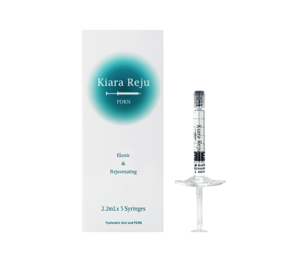 Kiara Reju